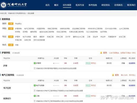2024年河南科技大学在职研究生招生专业学制学费信息一览表 - 知乎