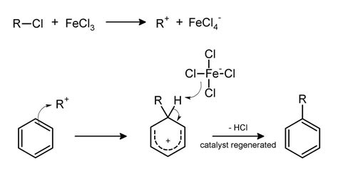 What happens when benzene is subjected to Friedel-Crafts reaction using ...