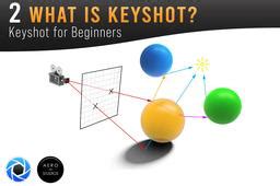 Image result for KeyShot 8 Tutorial