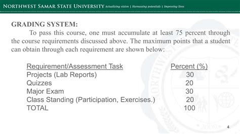 INTRODUCTION-TO-CONSTRUCTION-MATERIALS-AND-TESTING.pptx