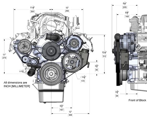 How Much Oil Does A 6.4 Hemi Take