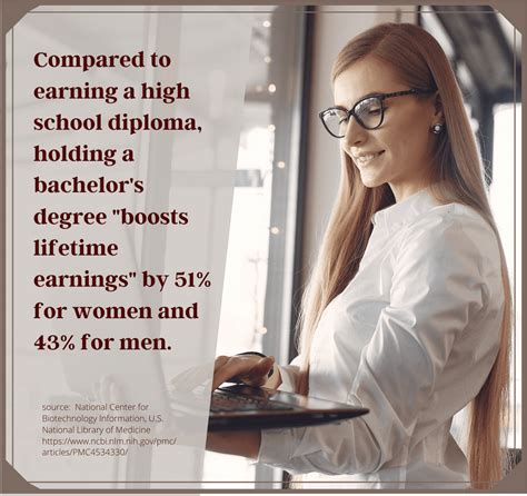 The Top Bachelor’s Degree Jobs that are in Demand - Online Bachelor Degrees