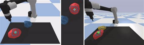 Learning to Manipulate Deformable Objects