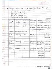 Image result for Programming Exercise 1.4 CS 110