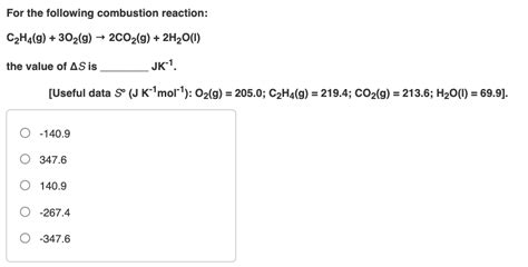 C2H2 O2 Combustion Reaction 的图像结果