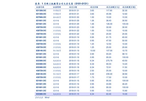 2017江苏省创新型企业100强出炉