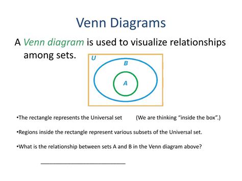 Image result for Set Theory Subset