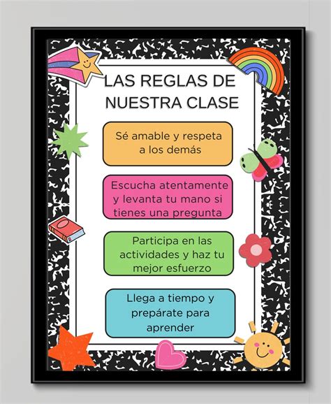 Spanish Classroom Posters / Class Rules / Back to School / - Etsy