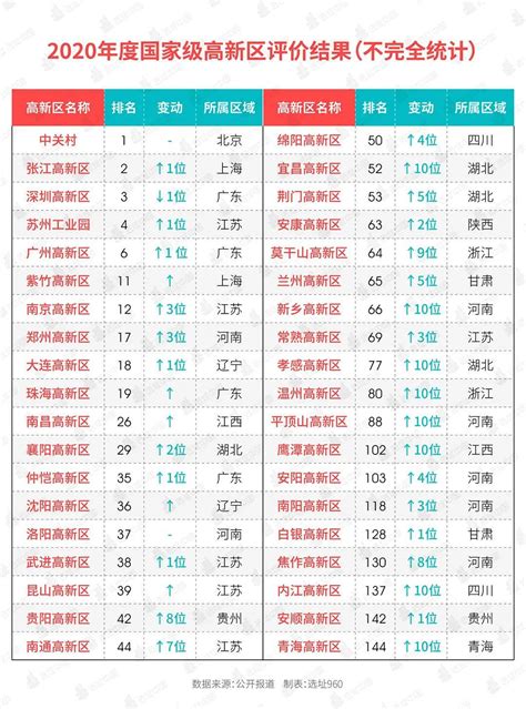 深圳初中前20名排行榜及热点学位房均价（2016）-深圳办事易-深圳本地宝