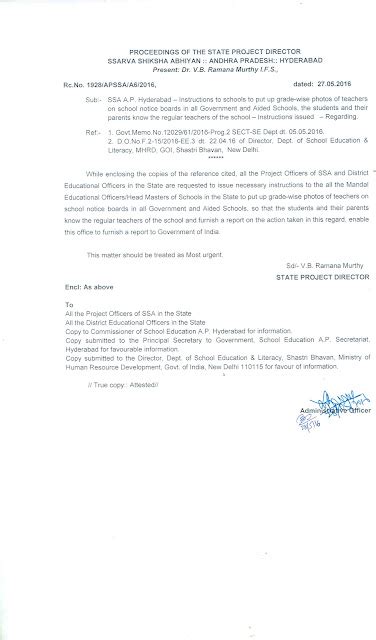 RC 1928 Dt,27-5-2016 Instructions to schools to put up grade-wise ...