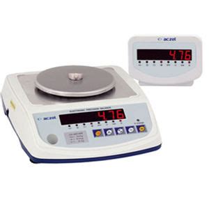 Aczet Pvt Ltd.: Detection - Measurement - DirectIndustry