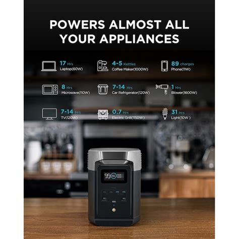 EcoFlow 1024Wh DELTA 2 1800 -Watts Portable Power Station in the ...