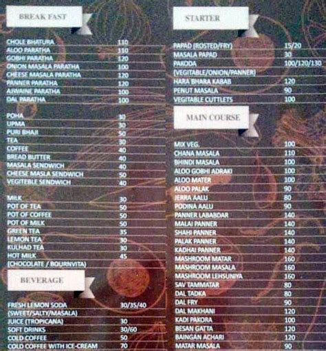 Menu at Rose Valley, Udaipur