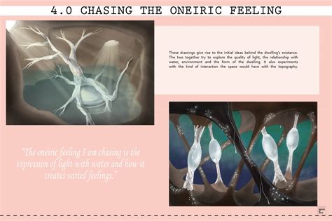 Towards an Oneiric Home | CEPT - Portfolio