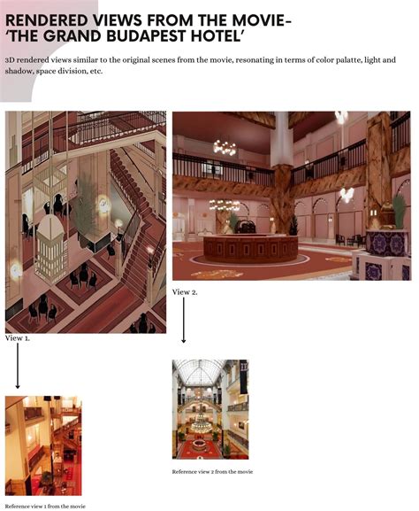 BHISHMA IN BUDAPEST | CEPT - Portfolio