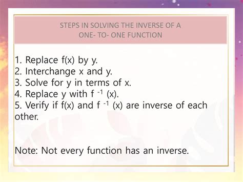 Image result for Step by Step in Solving Inverse Functions