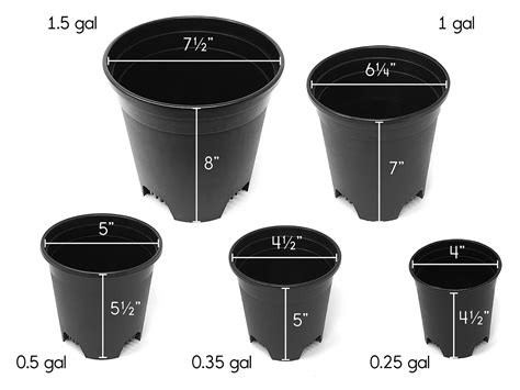 Flower Pot Sizes