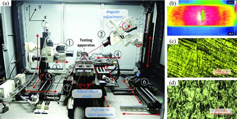 Locating Elements in Testing Practically 的图像结果