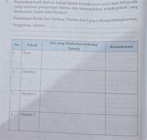 Solved: Rumuskan hasil diskusi kalian dalam bentuk power point atau ...