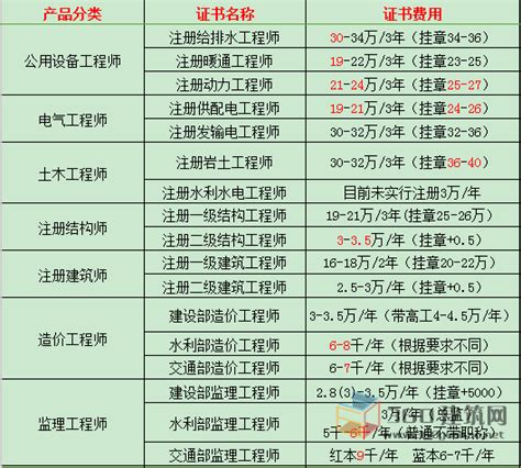 售价22.69万，体验2023款大众迈腾330TSI豪华型，值得入手吗？_太平洋号