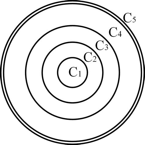 Optical Fiber Structure 的图像结果