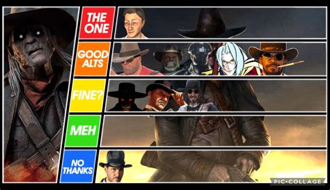 Vampire Savior accessibility tier list (opinion found) : r/Darkstalkers