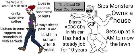 Virgin 30 Year Old Millennial vs Chad 30 Year Old Boomer : r/virginvschad