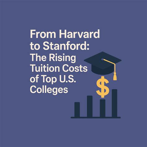 Image result for AP Calculus Exam Tips