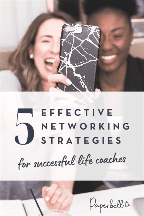 Image result for Networking Strategies Visual