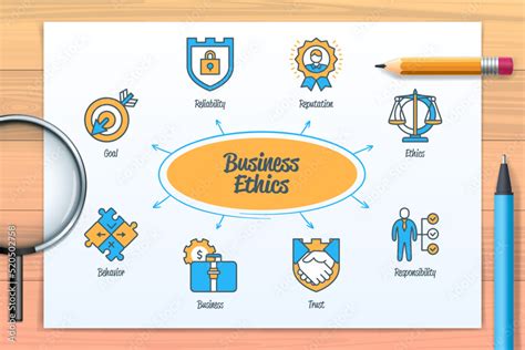 Business Code Ethics 的图像结果