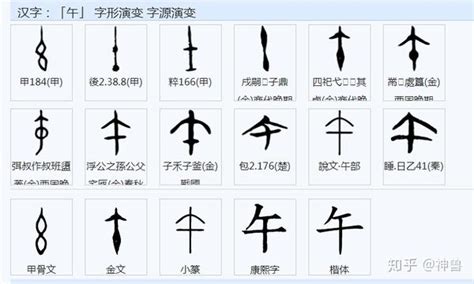 “秦”字，从说文解字到康熙字典都没有解释出真实的意思，正助和你一起找答案 - 知乎