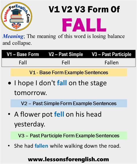 Past Tense Of Fall, Past Participle Form of Fall, Fall Fell Fallen V1 ...