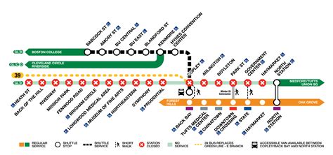 REMINDER: Green Line Service Suspended Between North Station and ...
