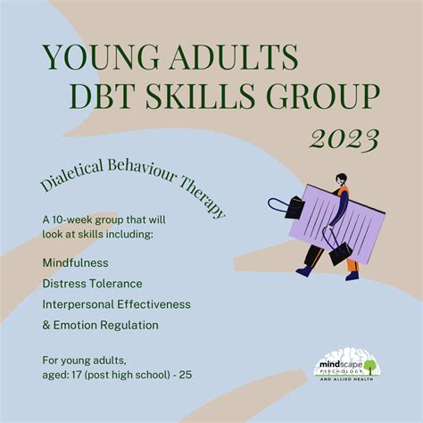 What is Dialectical Behaviour Therapy (DBT)? - Our DBT Skills Groups ...