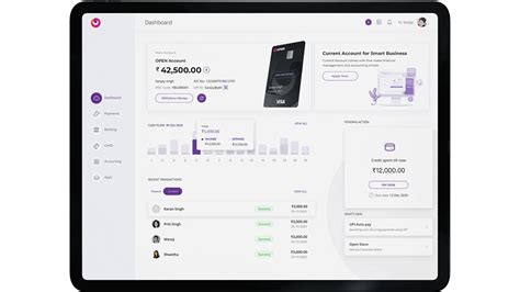 Neo banking platform Open raises $100 million from Temasek - BusinessToday