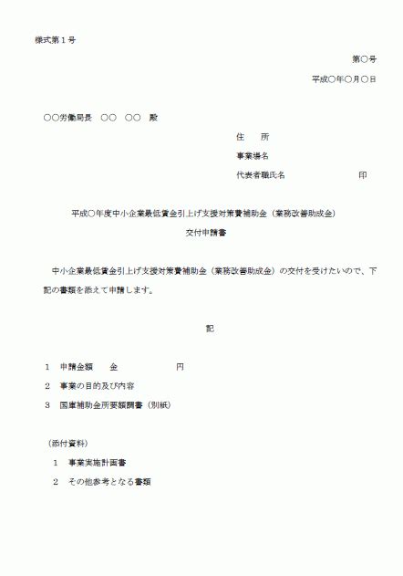 Image result for Working of Selection Sort Algorithm