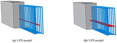 Optimal Elasto-Plastic Analysis of Prestressed Concrete Beams by ...