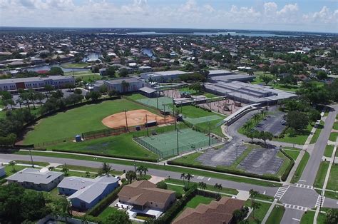 Schools Overview / Schools