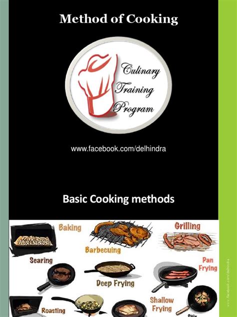 Basic Cooking Methods 的图像结果