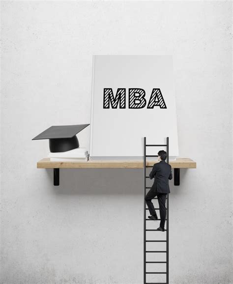 在职读MBA如何正确择校 - 知乎