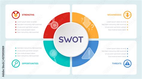 SWOT Elements Example 的图像结果