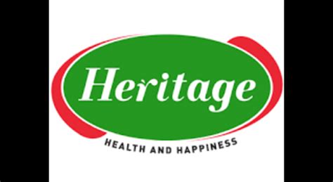 Despite Yesterday's Falling Market, Heritage Foods Trading In Green ...