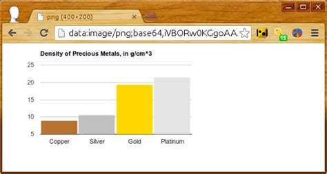 JavaScript Function PNG 的图像结果