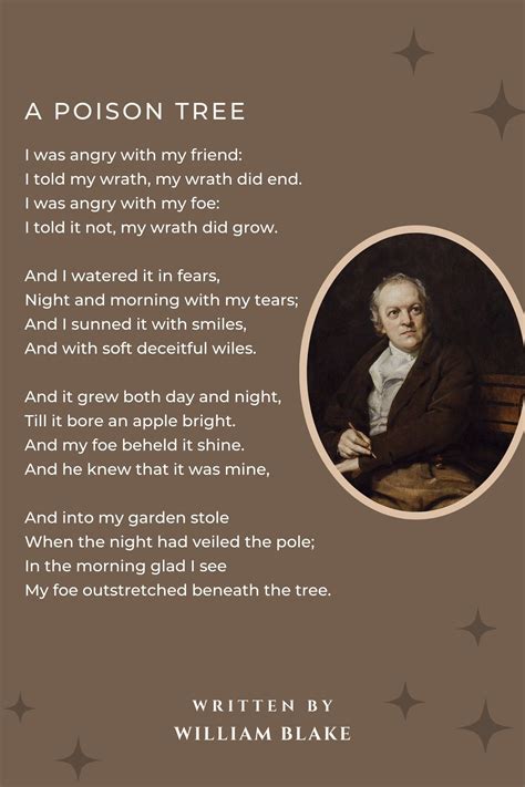 Blake Poetry Quotes The School Boy," By William Blake Tweetspeak