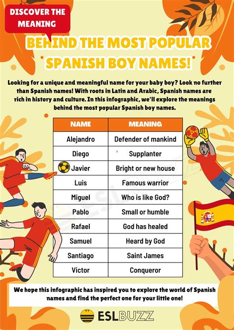 My Name Is Spanish