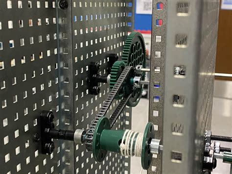 Image result for Compound Machine Physics Examples