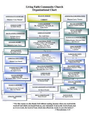 Living Faith Church Leadership Structure - Fill and Sign Printable ...