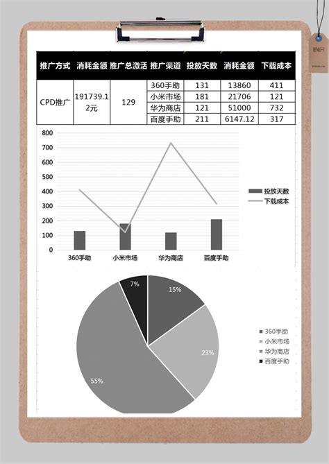 灰色扁平化项目宣传微信公众号推广营销方案ppt模板下载-PPT家园