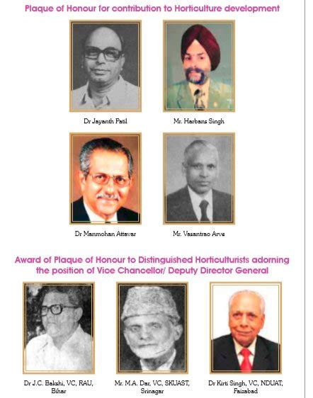 Indian Academy of Horticultural Sciences