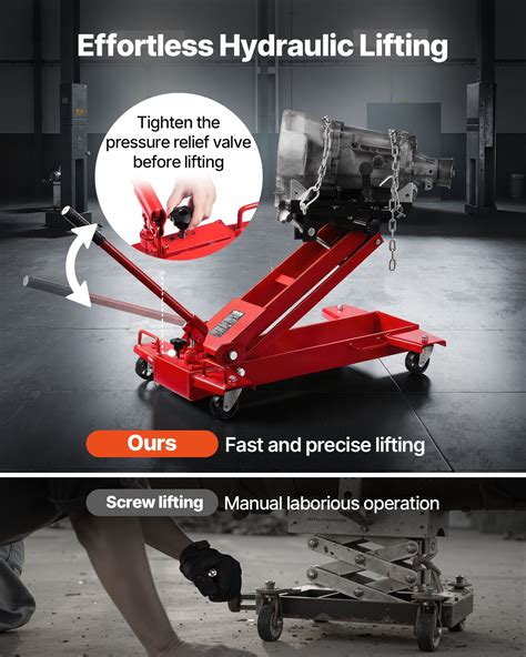 VEVOR Low Profile Floor Jack, 2200 lbs / 1 Ton Lifting Capacity ...